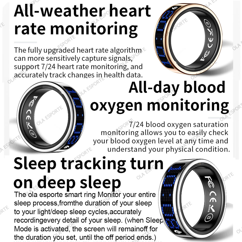 Intelligenter Ring mit Display – Health Monitors Bewertung und Preis