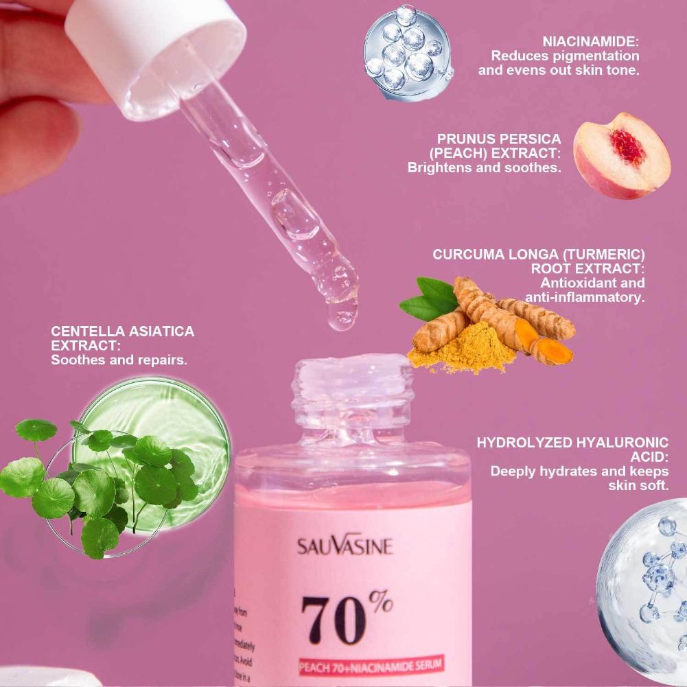 Niacinamid-Gesichtsserum zur F – Niacinamide Pore Shrinking Essence Bewertung und Preis