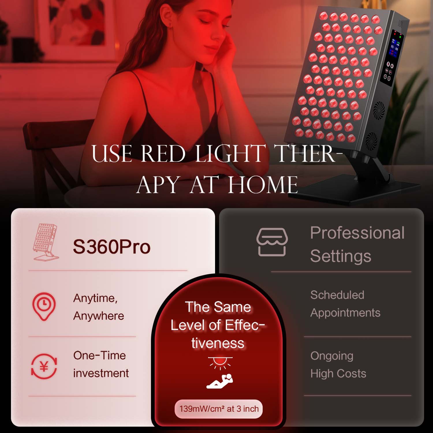 Doppelchip-Timing-LED-Rotlicht – Led Light Therapy Face Mask Bewertung und Preis